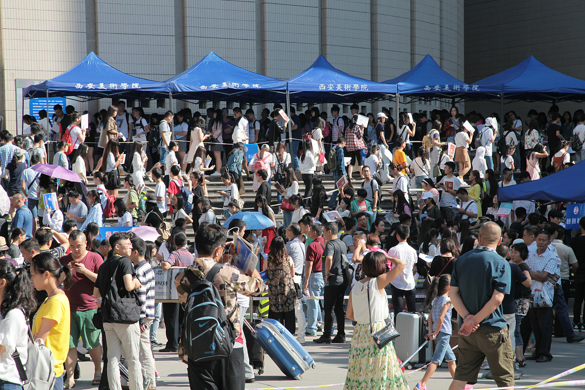 西安美术学院怎么样？是几本？排名如何？ - 知乎精选