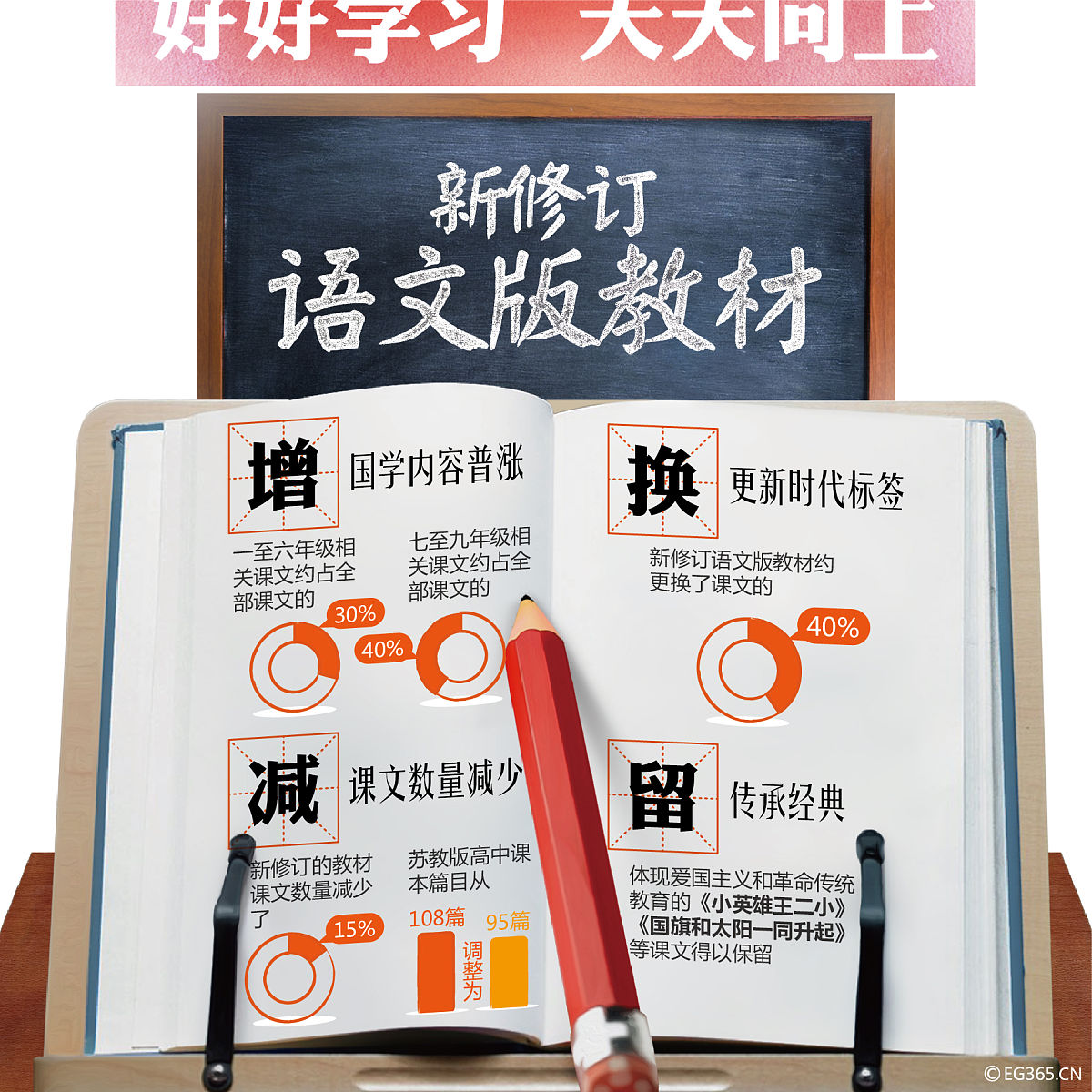 大语文教学精减教材内容技巧:提升效率,减轻负担 大语文教学精减教材内容技巧:提升效率,减轻负担