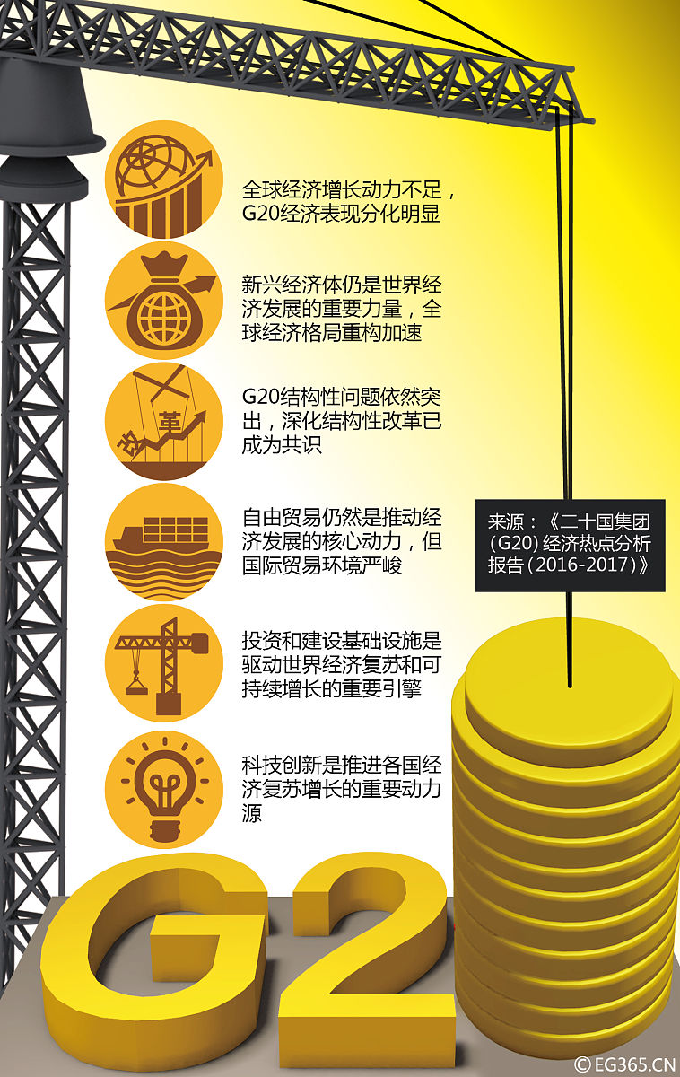 水电工程项目融资风险分析