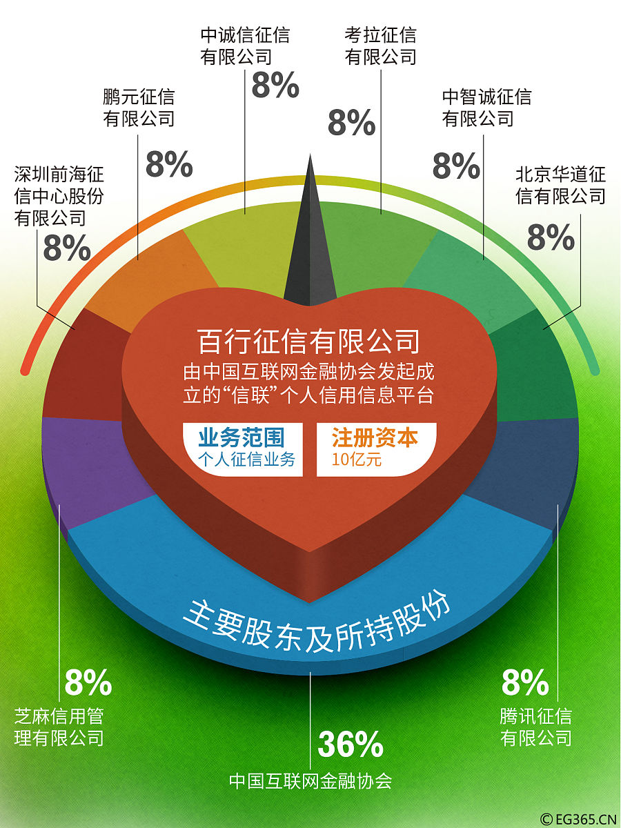 综合评价法：原理、步骤及应用场景