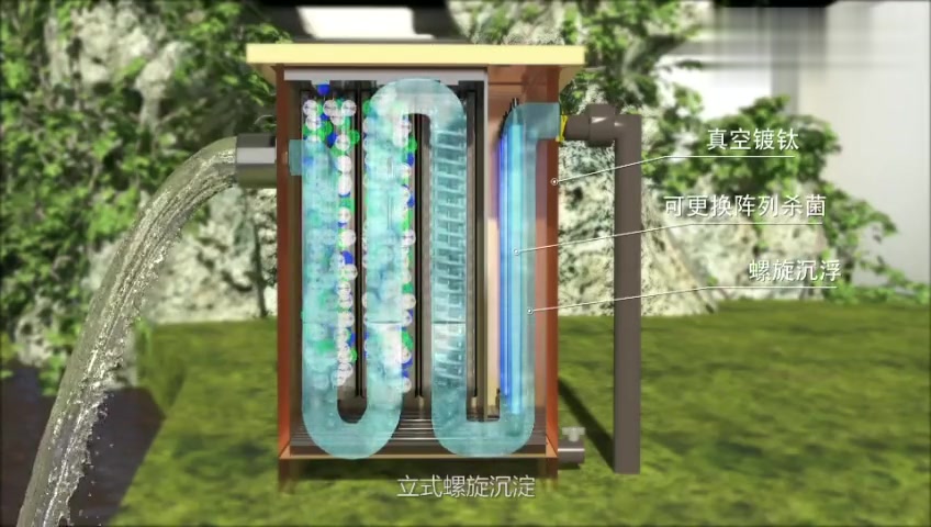 西普大型鱼池过滤器工作原理