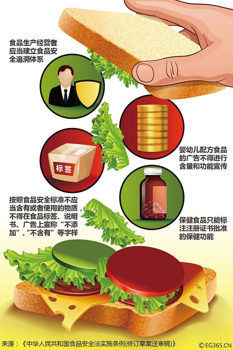 进口食品没有CIQ进口检验检疫许可证如何向商家进行赔付赔付的法律依据是什么？