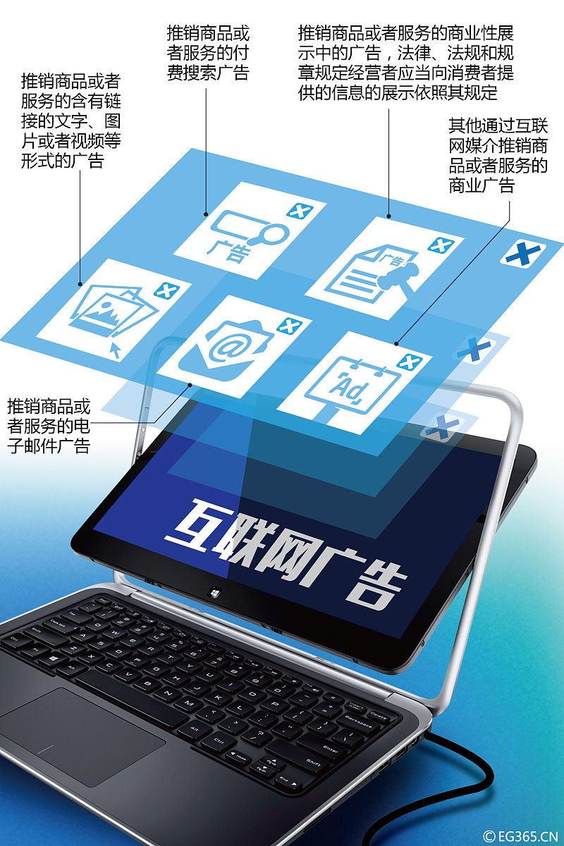 数字出版专业是做什么的?就业前景怎么样? 数字出版专业是做什么的?就业前景怎么样?