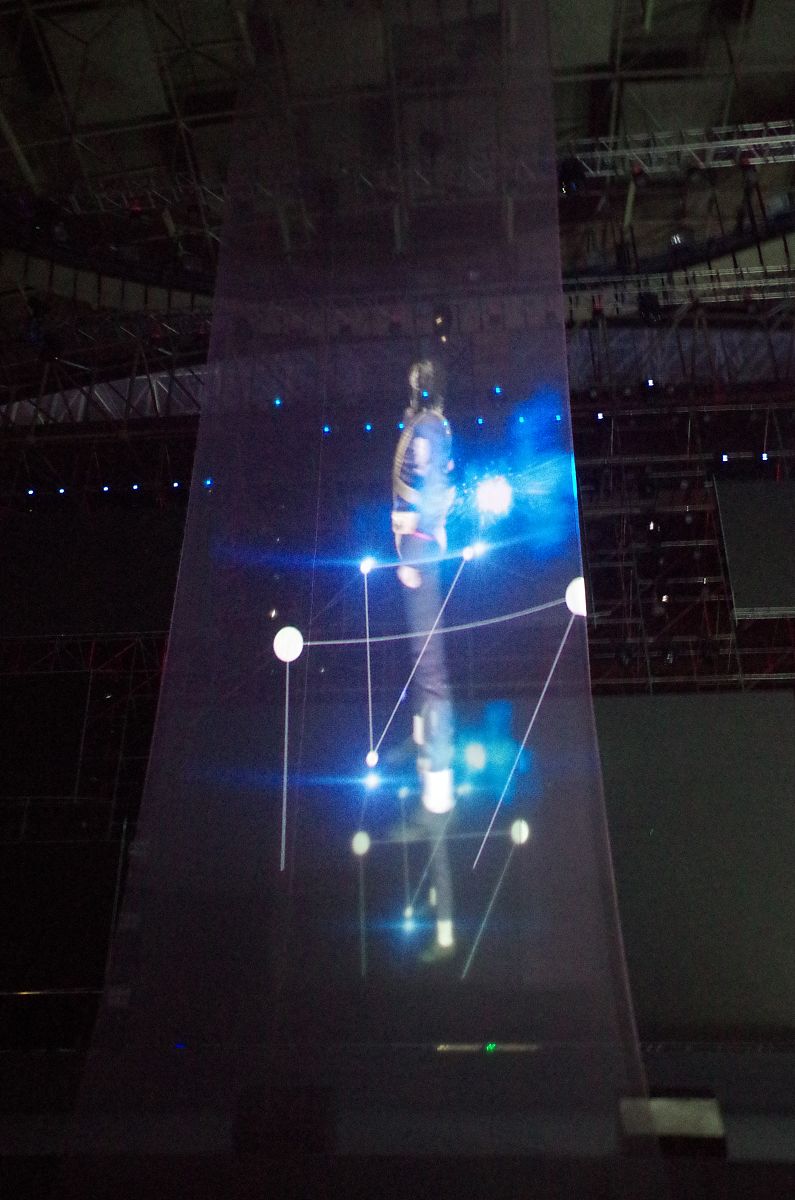 偏振立体显示技术平台：原理、优势和局限性