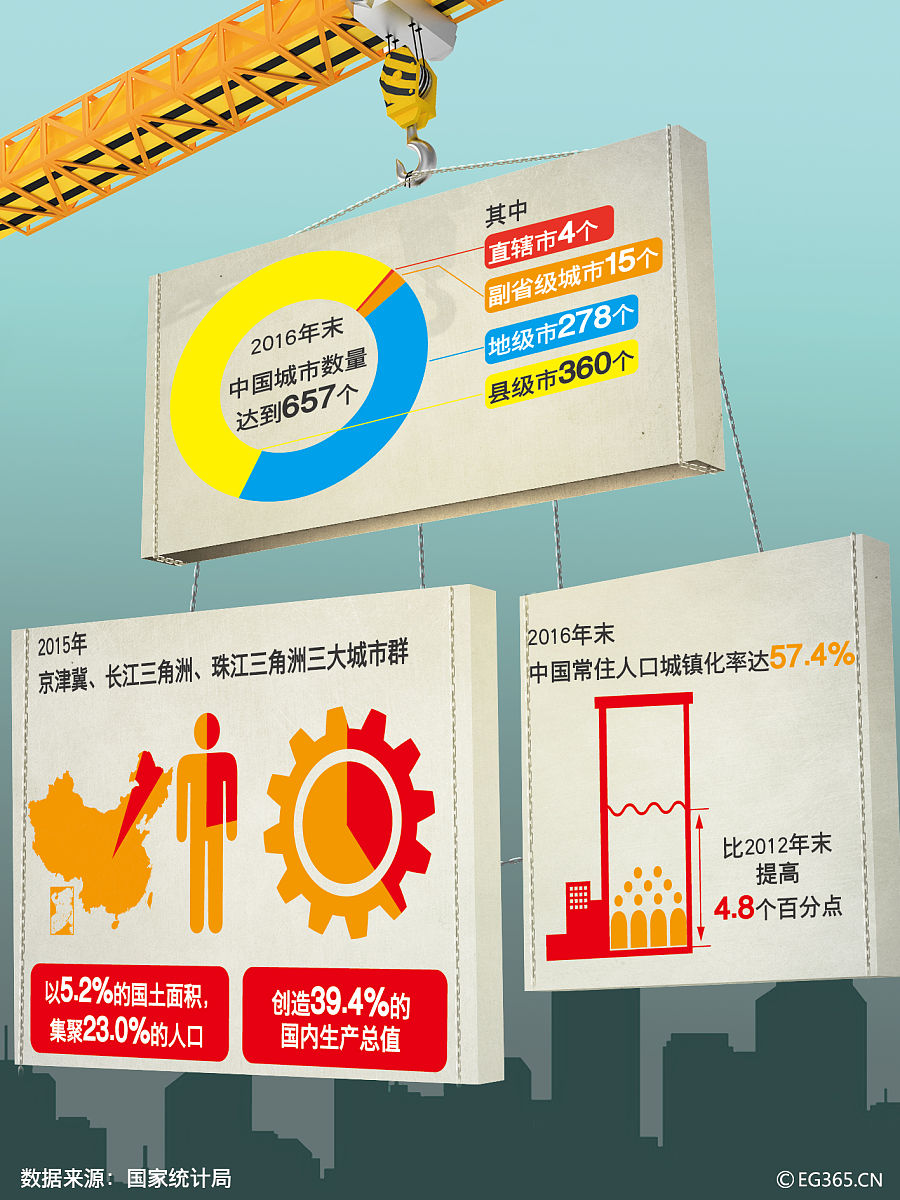 中国小家电产业发展要素分析：波特钻石模型视角