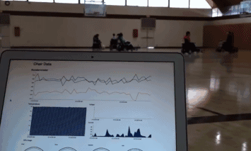 霍金去世，那輛陪伴他50年的黑科技輪椅，永遠失去了主人……