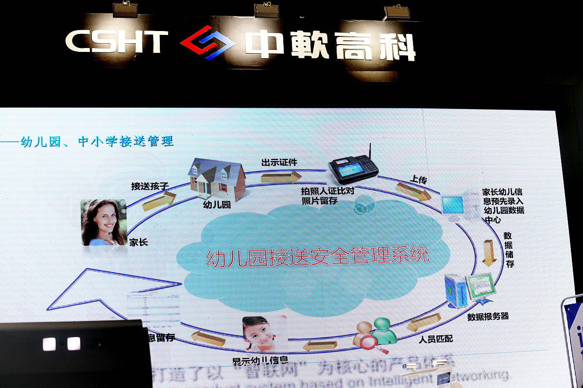 物联网温度传感器实验：基于物联网基础实验箱的个人总结