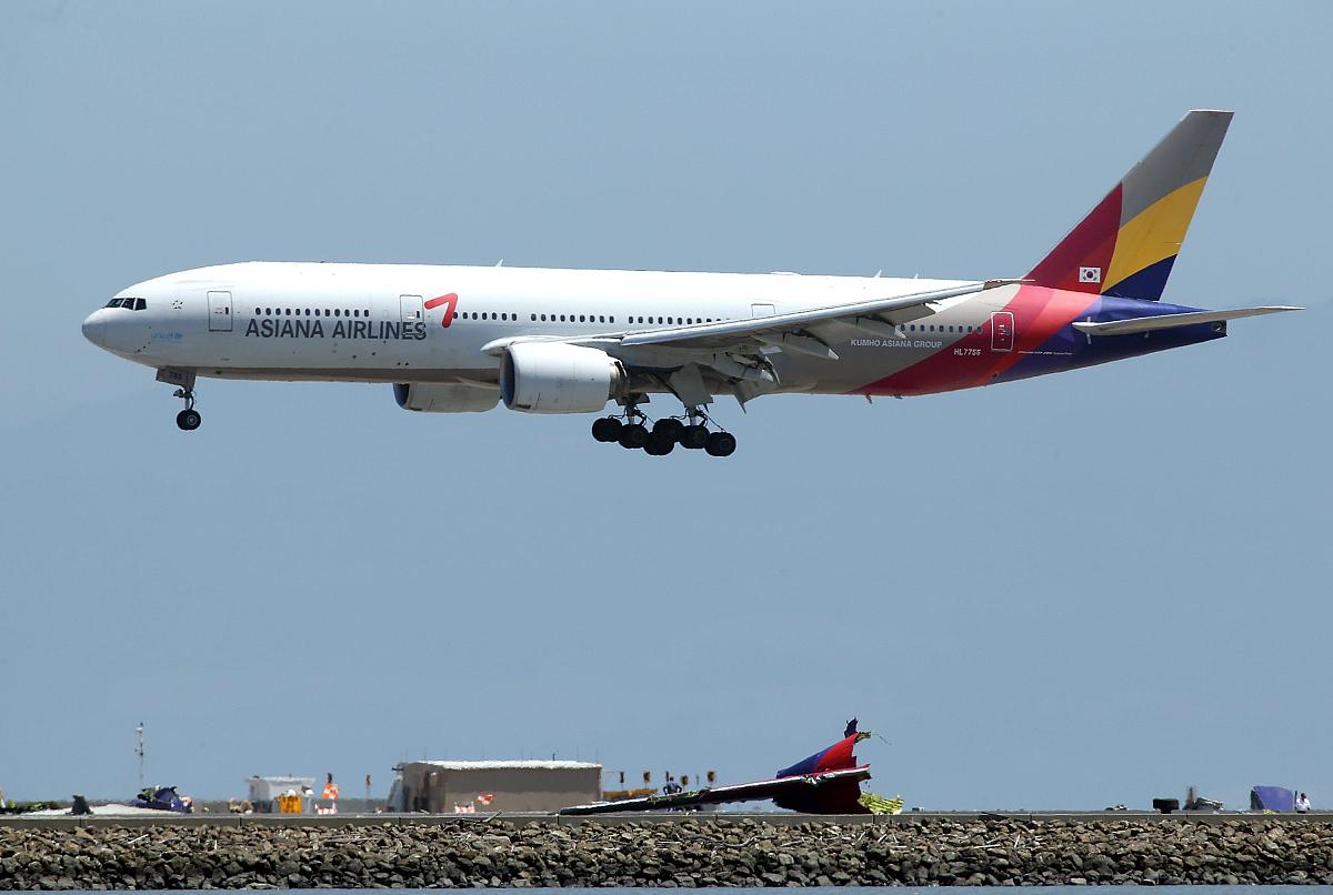 养老地产项目运营绩效评价指标选取的4大原则