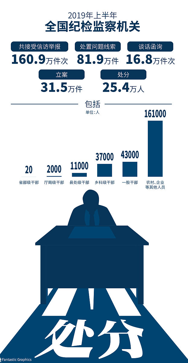 头版头条新闻类型：哪些内容最适合？