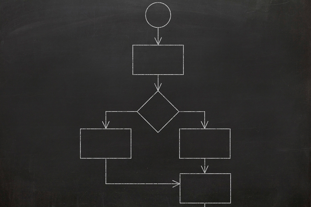 进程间同步 vs 线程间同步：区别与实现