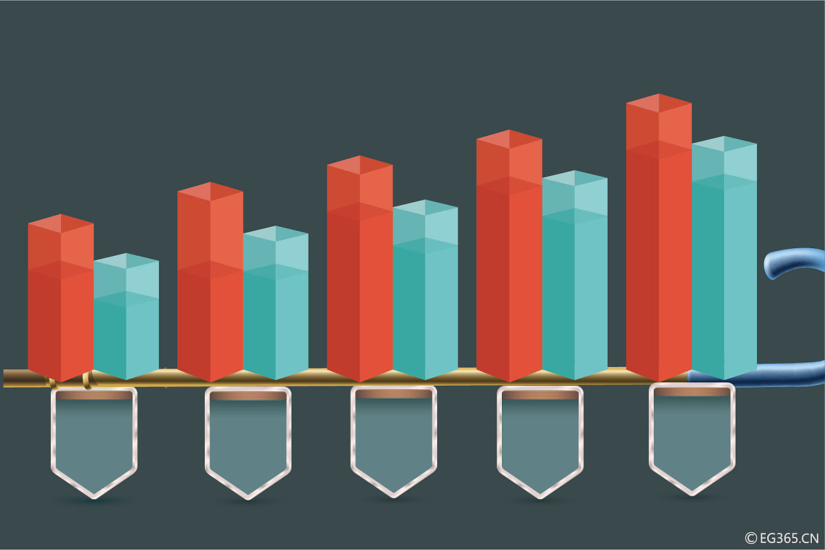 不好意思刚才是我表达不清晰我需要的数据需要和12组数据的数字个数相同
