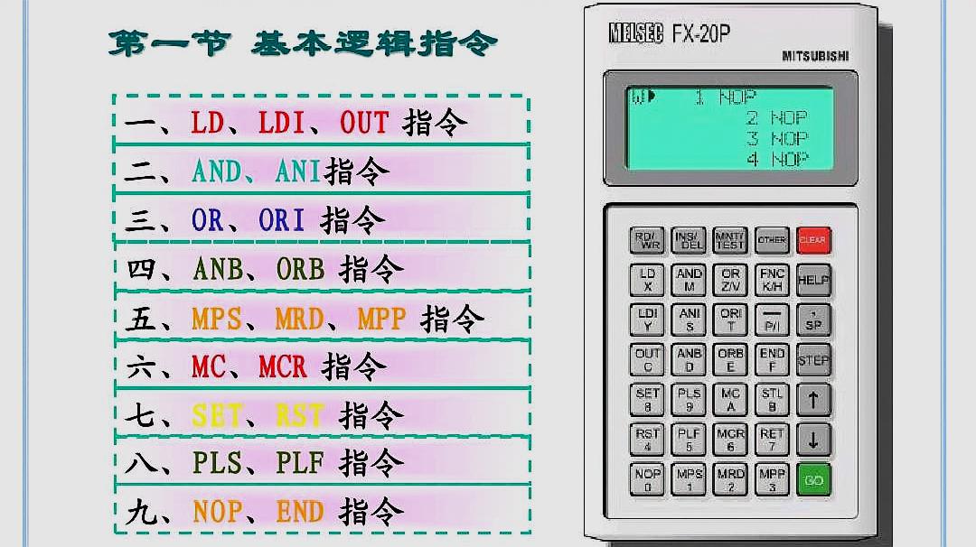 [图]PLC编程入门:LD,LDI,AND,OR指令该怎么用?高级电工入门扫盲