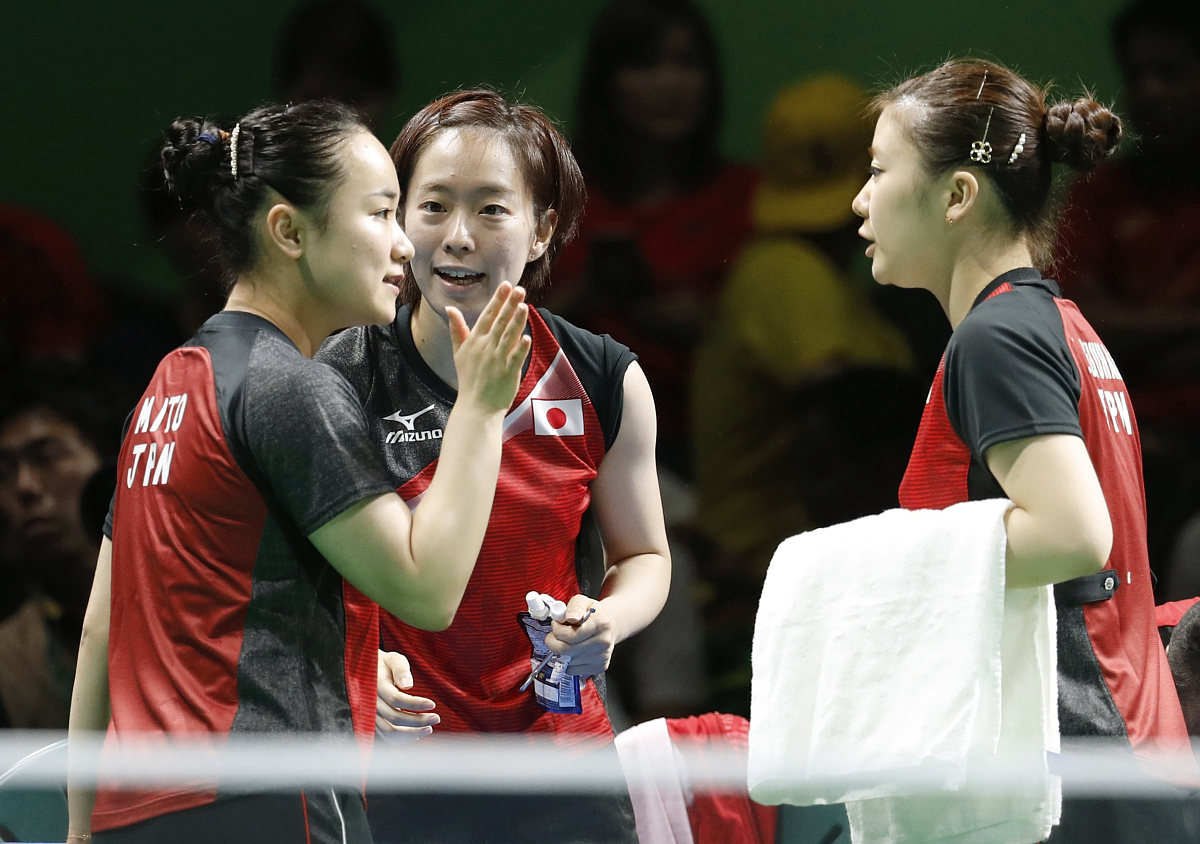 こんにちは。あなたの名前を教えて