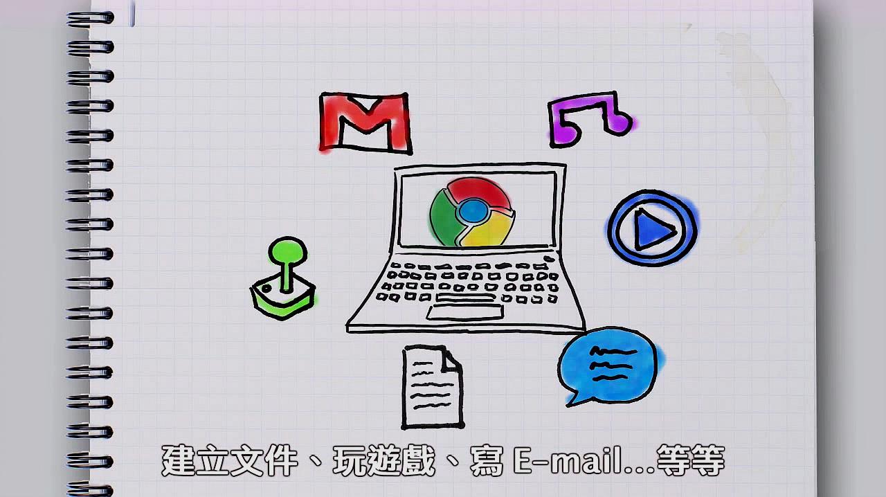 [图]什麼是 Chrome OS?