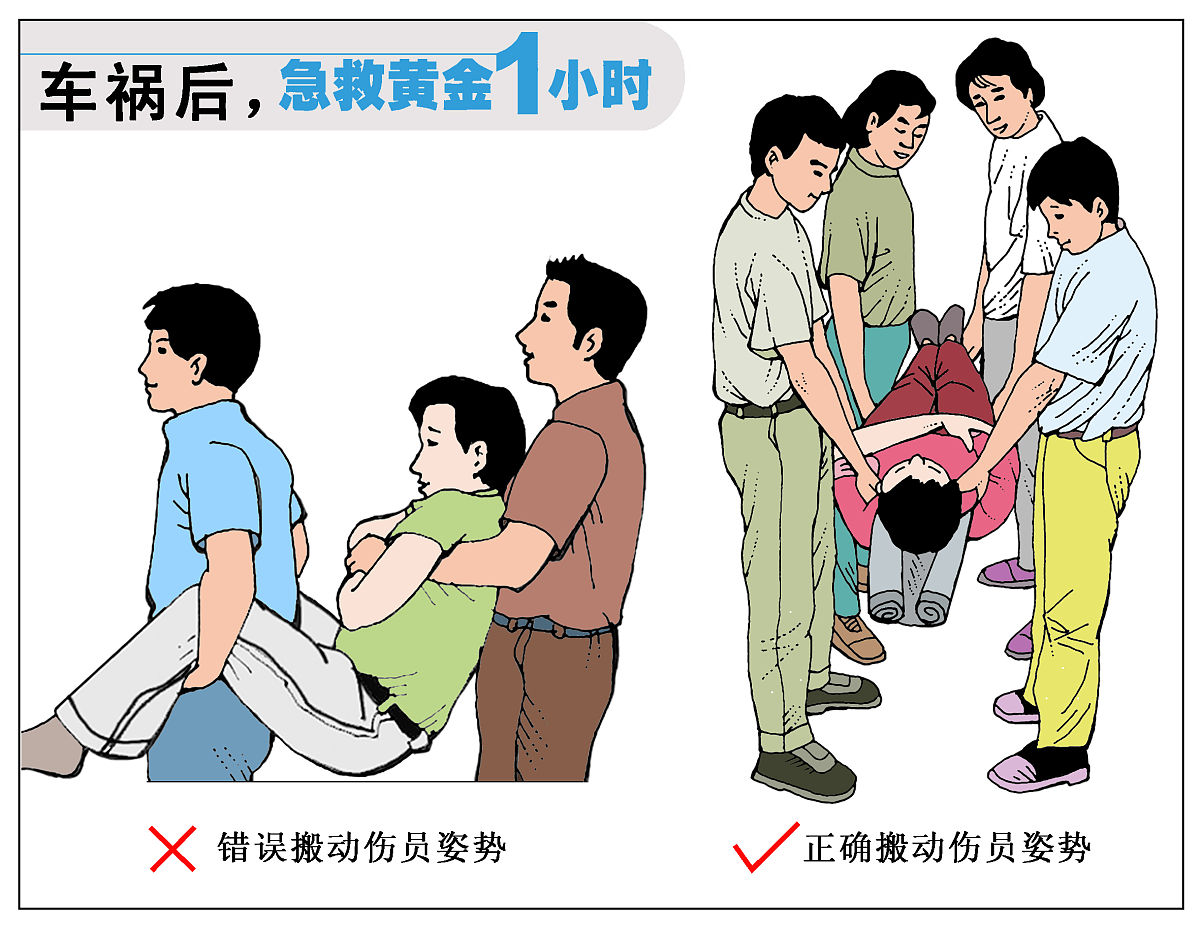 脑梗死后语言肢体功能异常？康复训练必不可少！