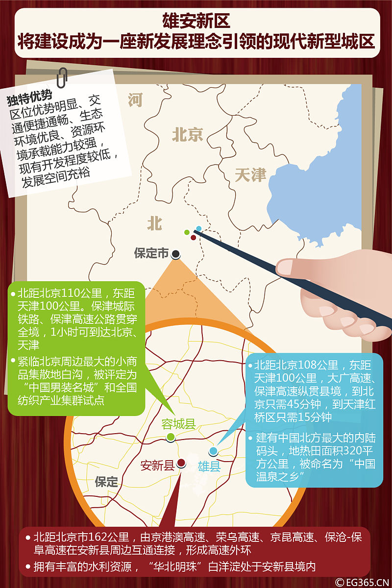 从石家庄、成都、丹东三个地方出发去哪集合最方便