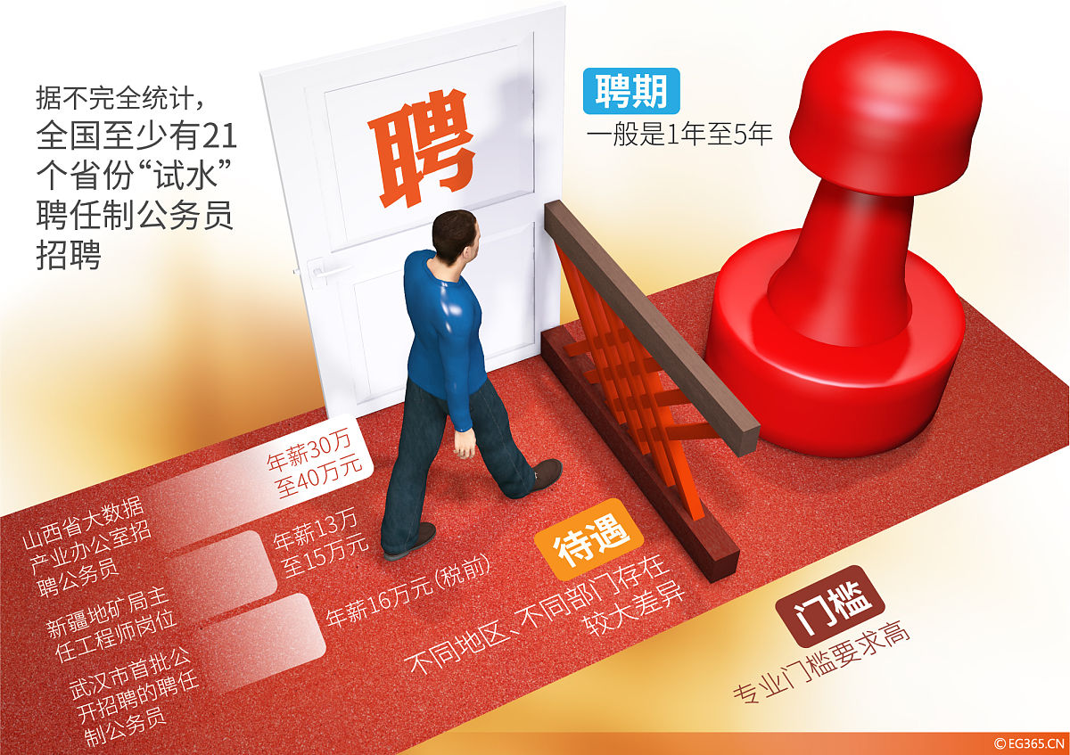 人行人事冻结国考进面怎么办？应对措施及拓展