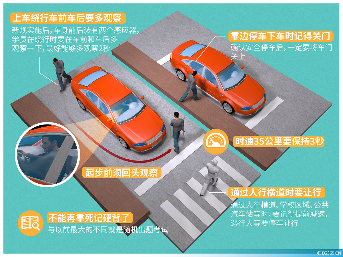 如何提高倒车技术