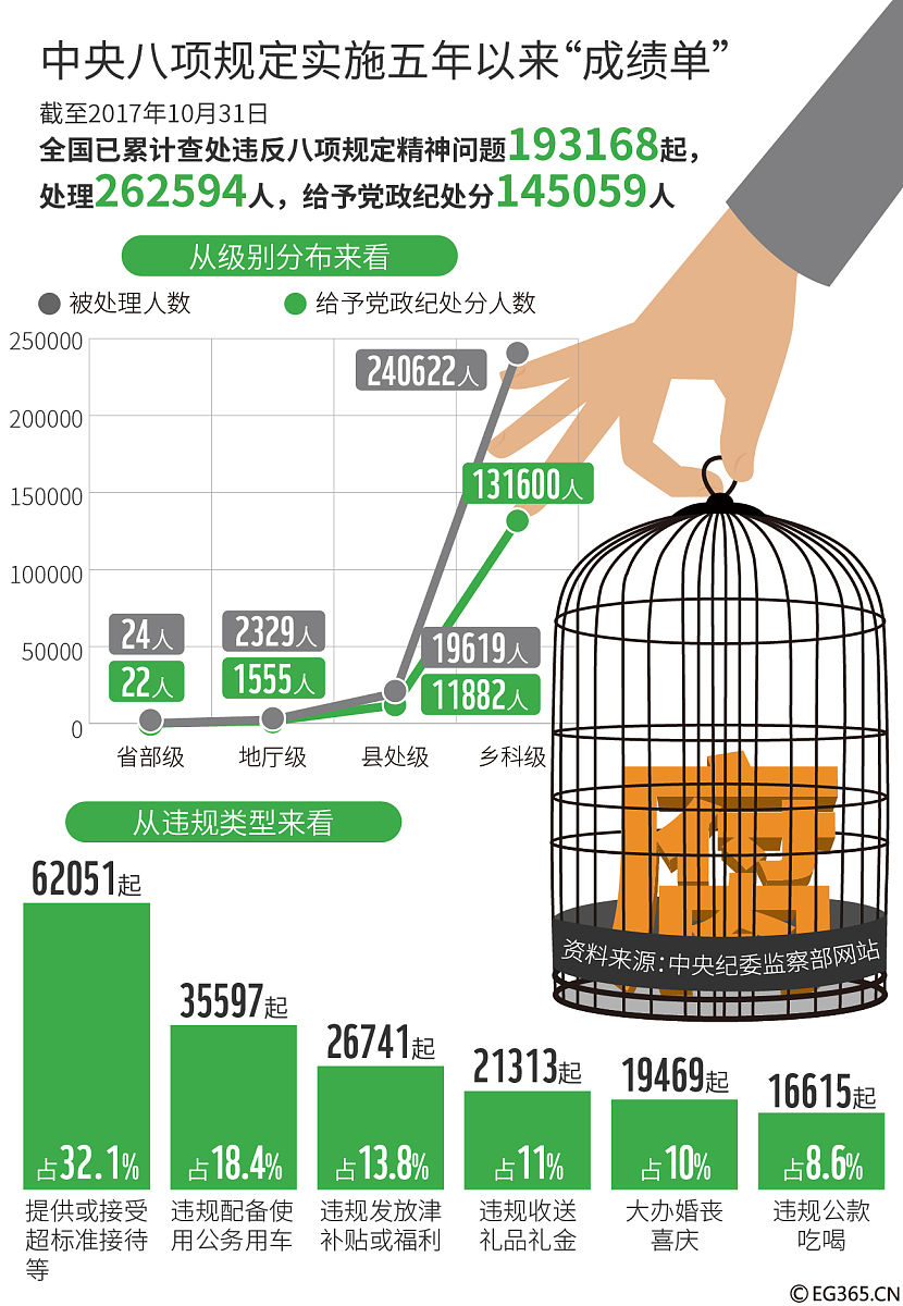 人畜共患病致死人数惊人：每年约200万人丧命