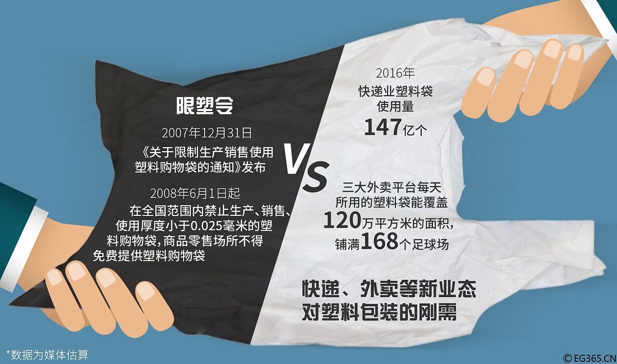 医疗保险市场失灵：Kenneth J Arrow的观点和社会保障的必要性