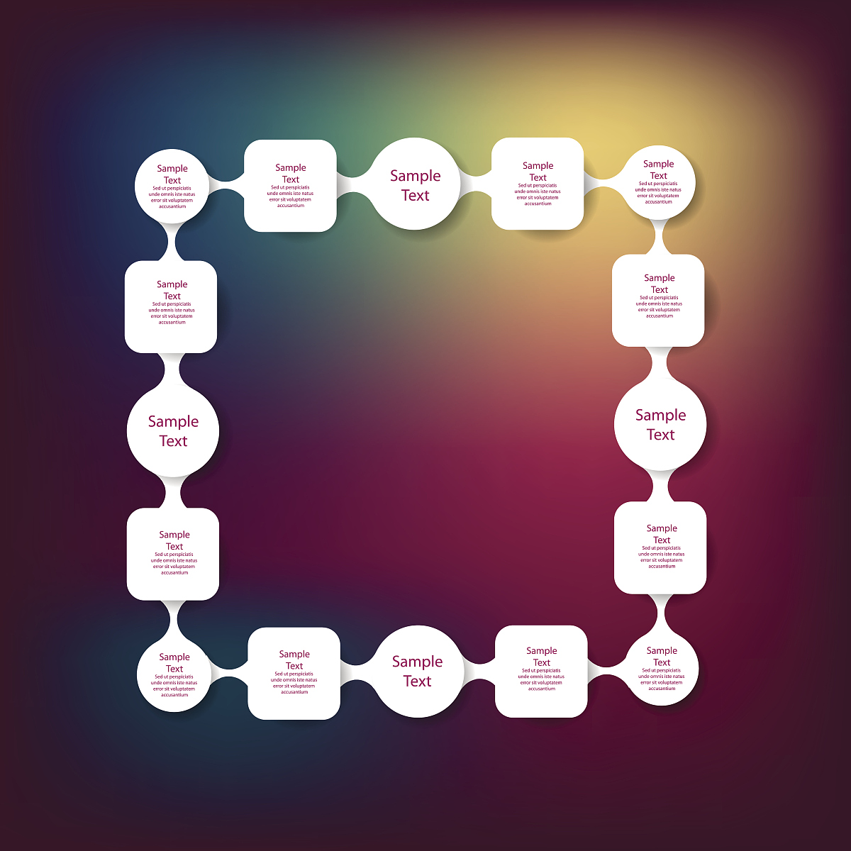 分配角色测试流程方便更加精确的测试符合场景的应用
