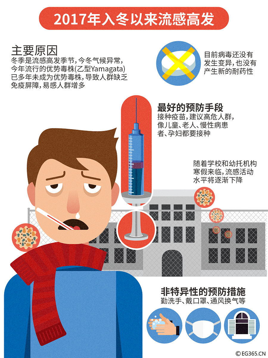 新冠肺炎疫情发生以来发生了一些医疗机构因患者无核酸证明拒诊或患者在等待核酸检测过程中延误治疗而造成产妇流产、患者心梗死亡以及 120 救护车医护人员拒绝出借除颤仪发生患者死亡等悲剧性事件。试结合上述情况论述这些事件中暴露出了疫情防控中怎样的伦理问题和困境？医护人员在救护中应该遵循哪些伦理原则和要求？