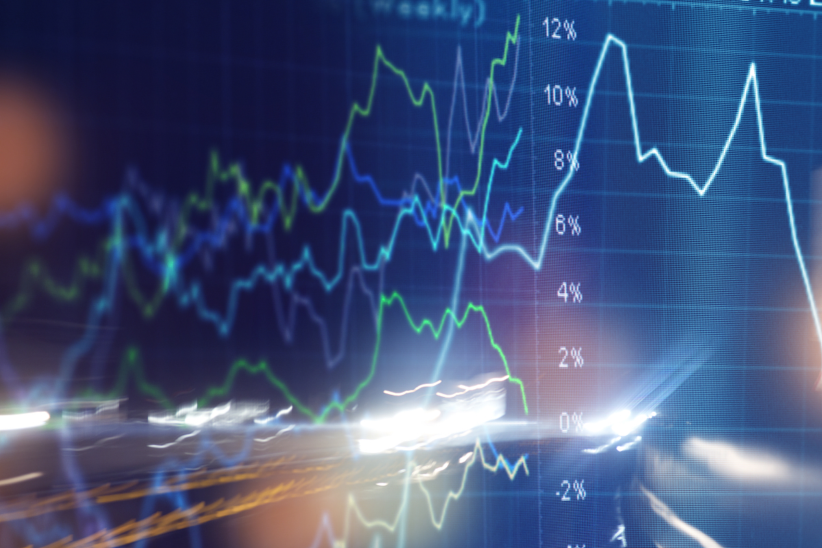 stock market concepts