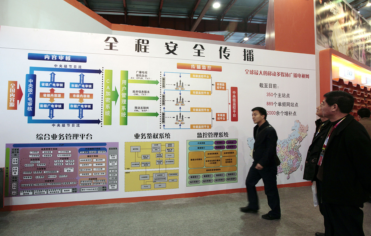 2020年重庆安全职院移动通信技术专业招生