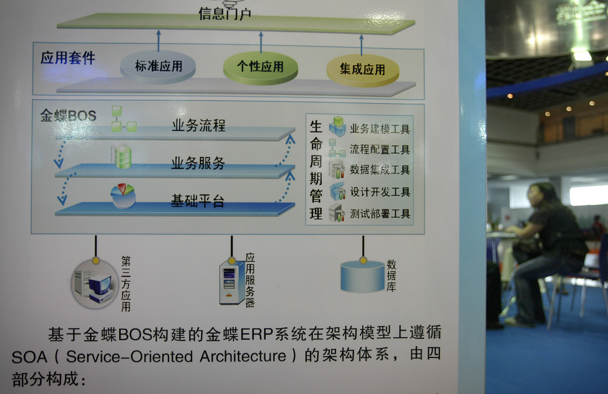 北京档案数字化公司哪家好？选择指南与注意事项