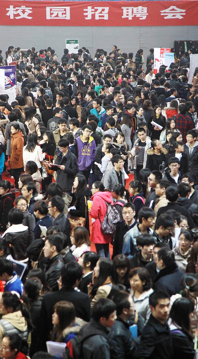 中国劳动力供求矛盾解决方案：教学步骤、方法及评估