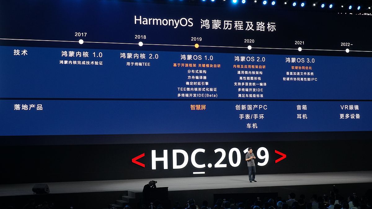 Java 五子棋游戏开发：使用 Swing 实现图形界面