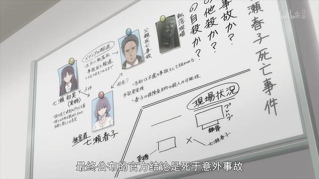 如何评价动画“虚构推理”:女主巧舌如簧,这本致郁书是指导方针