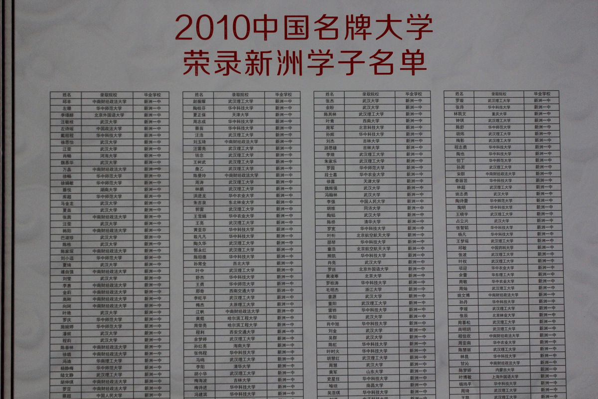 江西省高考200名，推荐大学！南昌大学、江西财经大学等名校可选