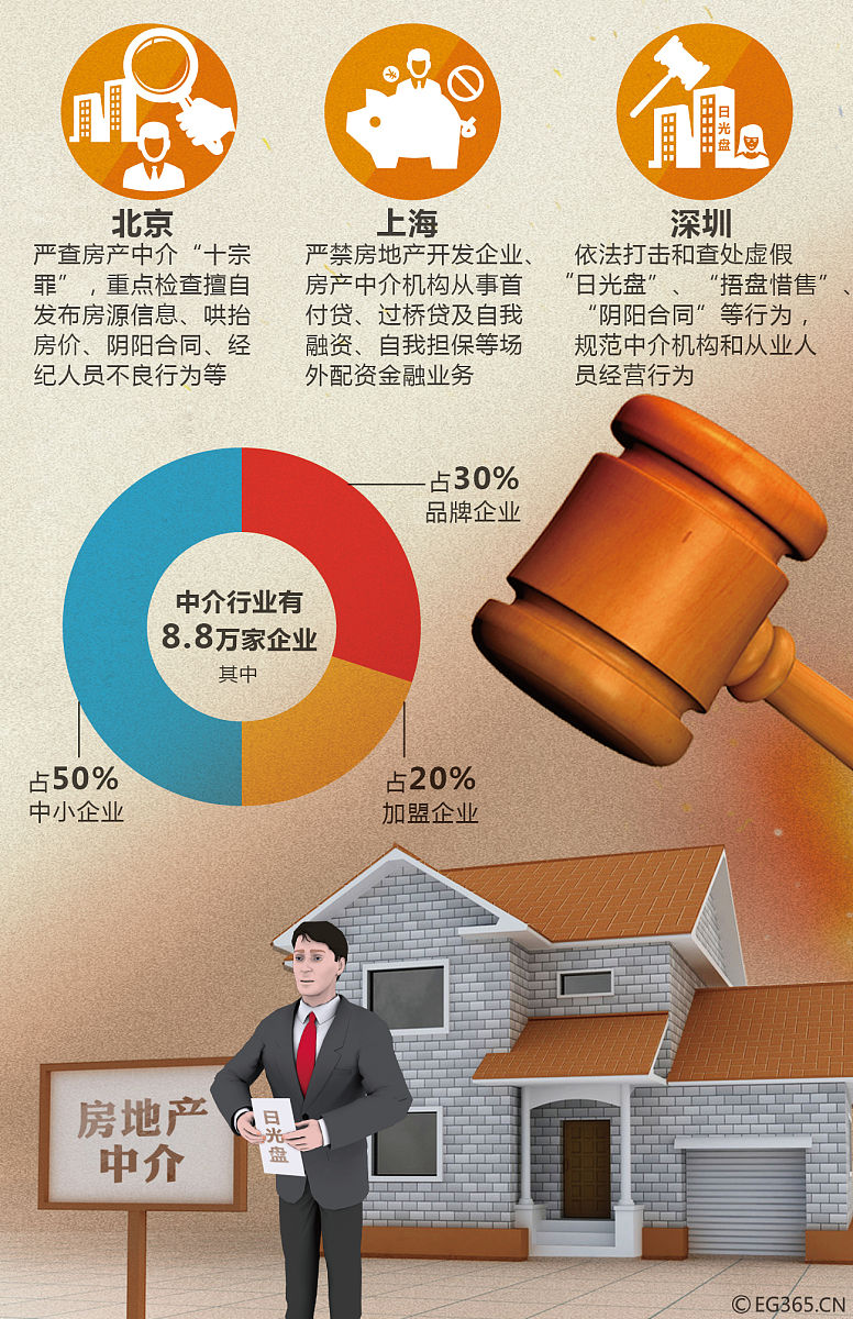 征地违法如何检举？法院媒体曝光有用吗？