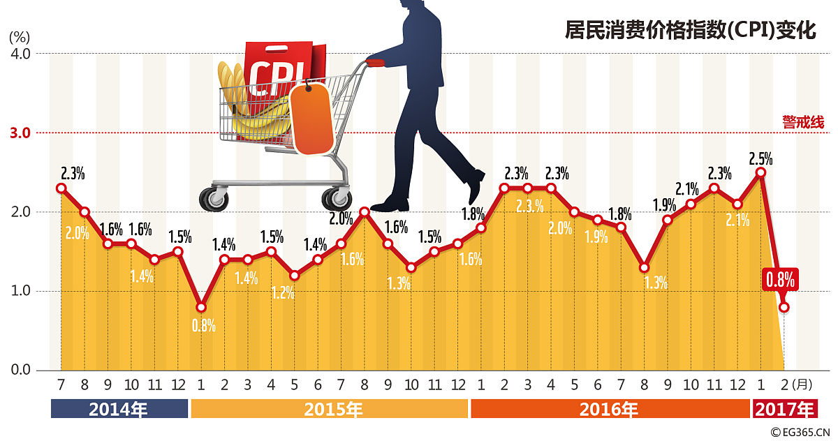 具体步骤计算EU欧亚遥相关指数输出1月份该指数年际变化的时间序列；计算EU遥相关指数与同期环流场500hPa高度场或海平面气压场的相关系数；计算EU遥相关指数与同期我国气温的相关系数。