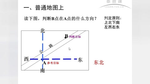 [图]初中地理 如何在地图上辨别方向