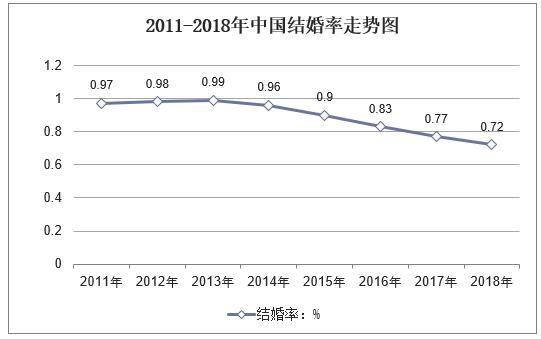 联合国2019《世界幸福报告》