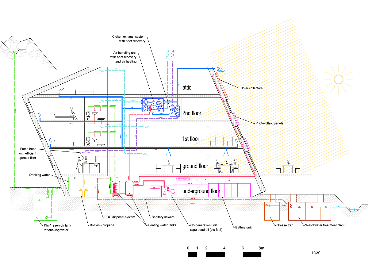EGOReplanFSM::planFromCurrentTraj() 函数详解：基于当前轨迹的路径重规划