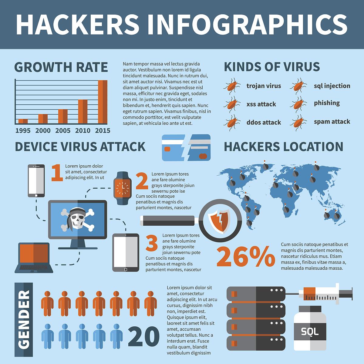 根据美国约翰斯·霍普金斯大学全球新冠疫情统计的数据截至到今天美国确诊人数累计大约是多少？死亡人数是多少？