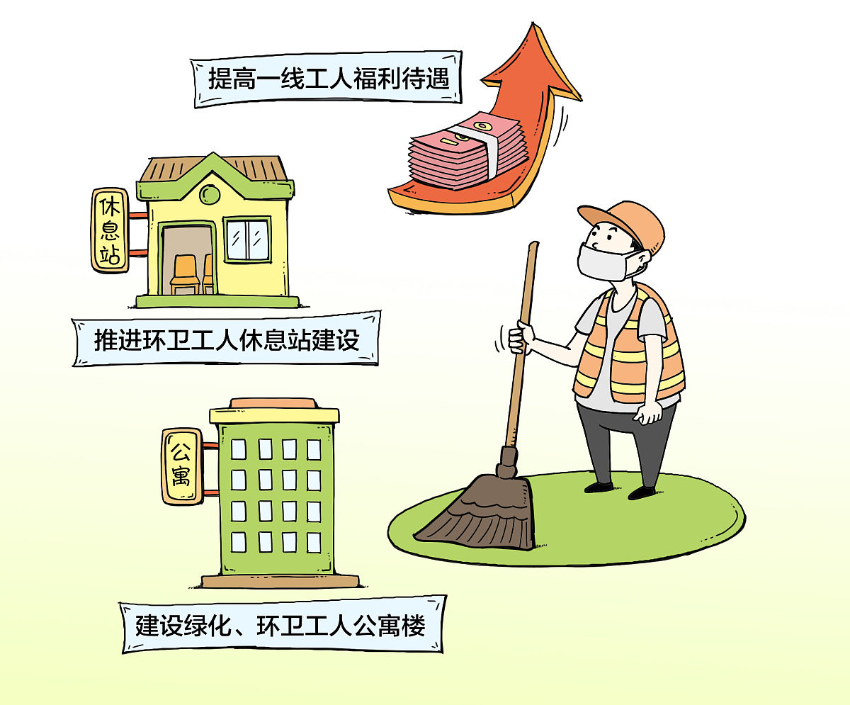 新旧土地管理法征收补偿机制对比：2020版新规解读