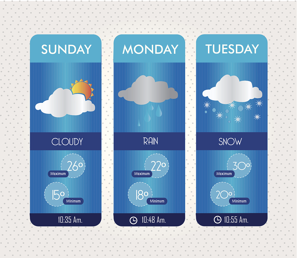 无锡天气预报 - 未来三天 - 10月14日至10月16日