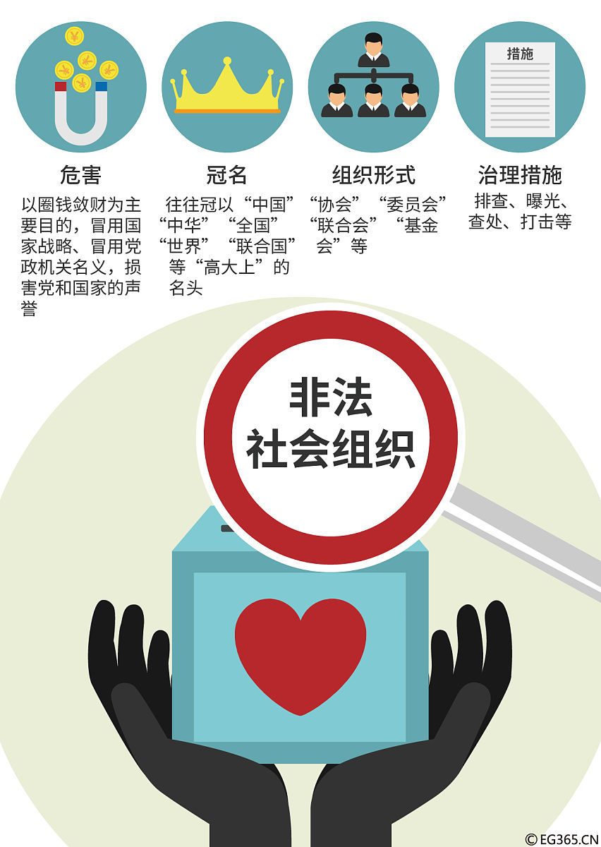 在一个宗教自由的社会中存在以下有关宗教自由的争议问题：宗教自由是否意味着宗教信仰人士享有特权？是否会侵犯其他非宗教人士的权利？如何调和这种矛盾？在公立学校公共服务部门是否可以穿特定宗教服饰？学校是否可以教授宗教传播特定宗教？是否要为特定宗教设立宗教敬拜场所？父母有没有决定子女接受宗教教育的权利？未成年人是否应该享有与成年人相同的宗教自由？传教的场合是否有限制在特定公共场所传教是否应该有相应规定？禁