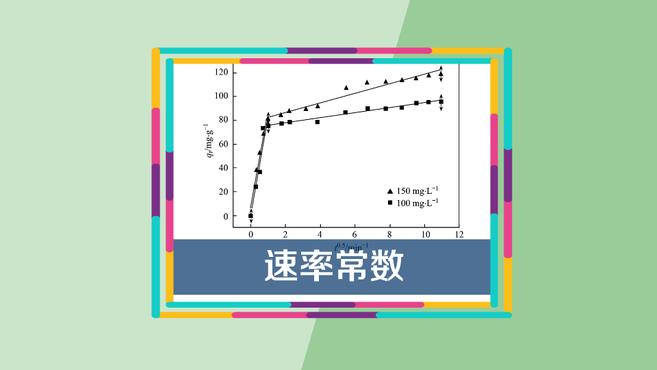 [图]速率常数:化学动力学中一个重要的物理量