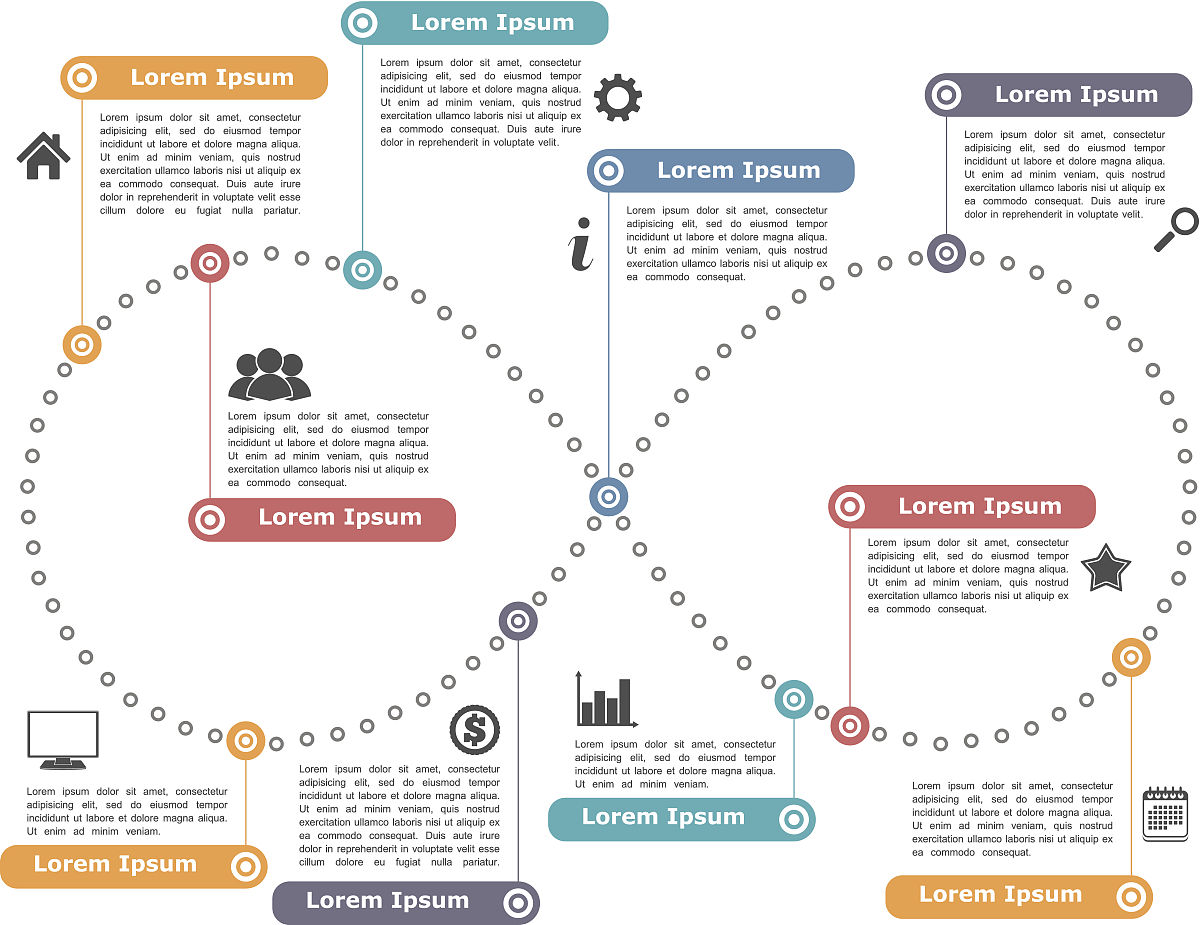Python实现基于PCA和随机森林的能源消耗预测模型