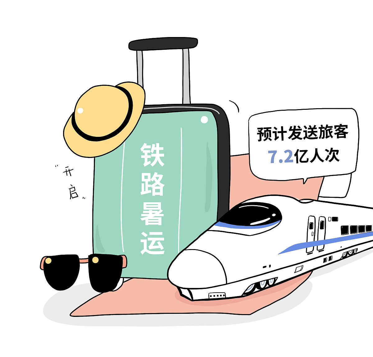 高铁学校告诉您乘坐动车或高铁需要注意哪些问题？