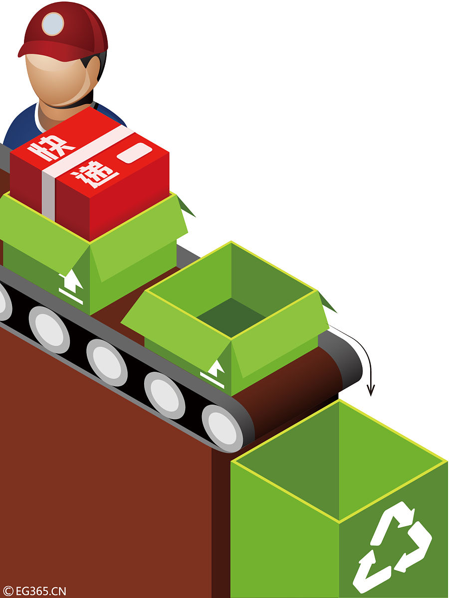 请写一篇：可持续发展背景下快递包装回收问题及对策研究 的论文