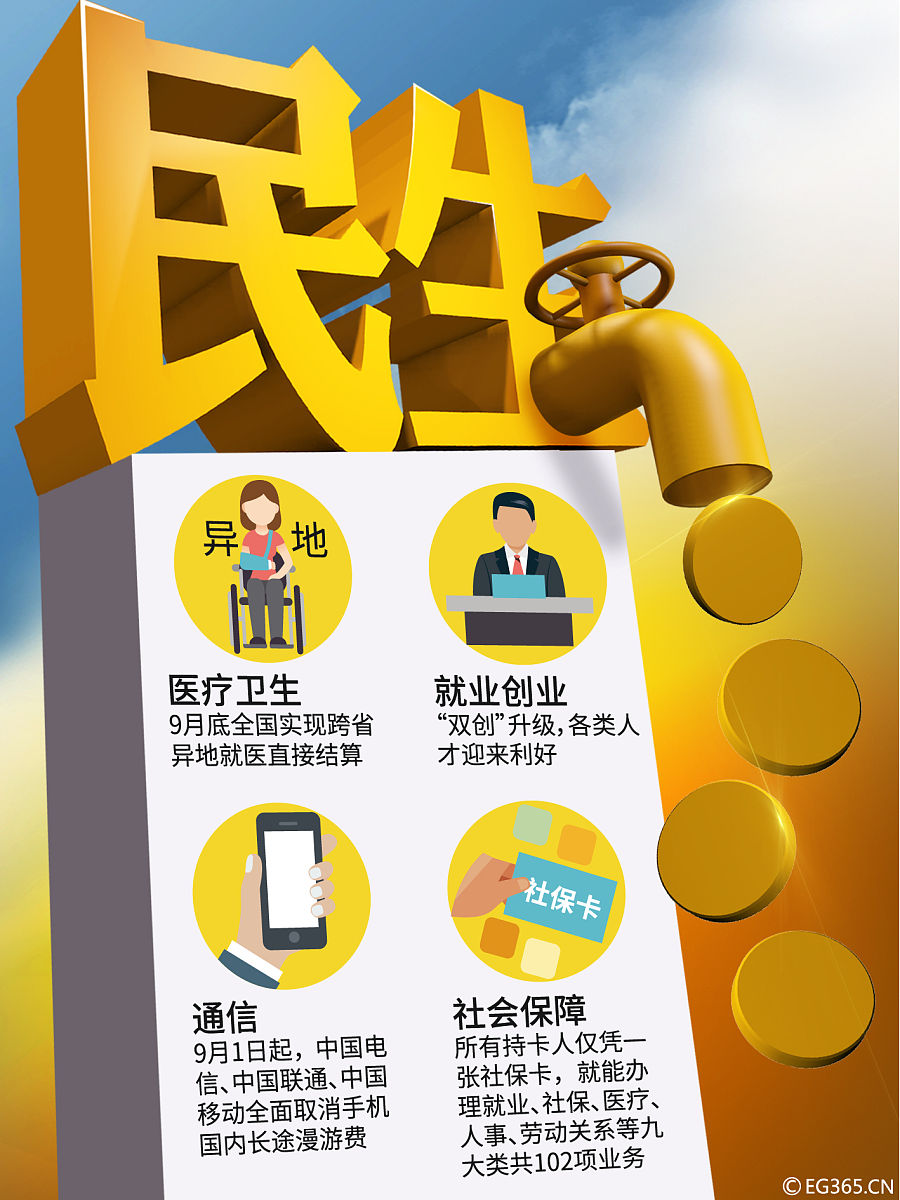 医院额度管理人员：职责、技能和重要性