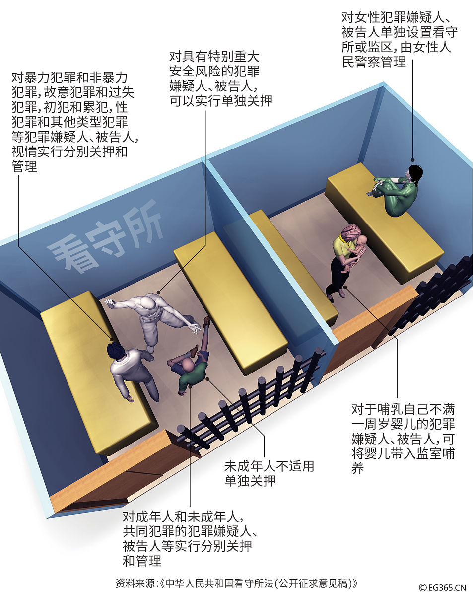 火葬场油罐区设计规范与安全要求