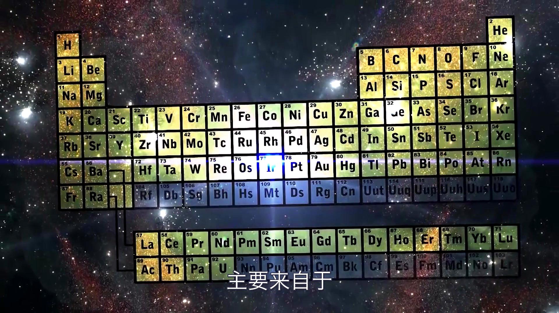 [图]没有凭空产生的物质，那么，宇宙中的物质从何而来呢？