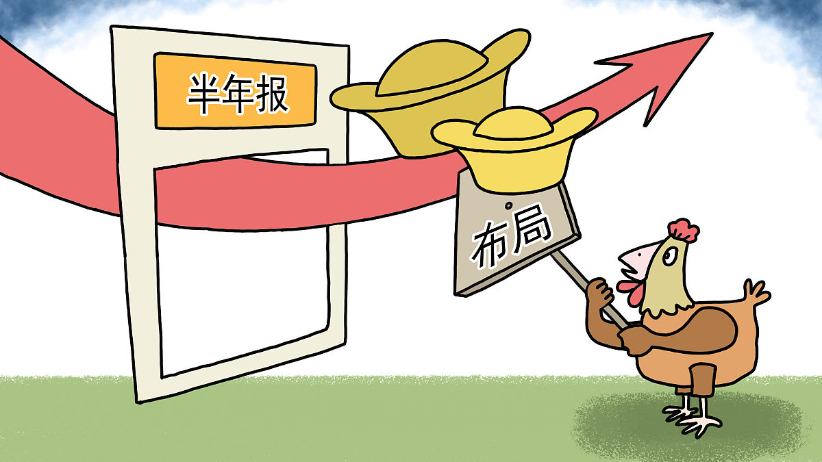 不属于物价调控措施的是A均输B平准C常平仓D屯田